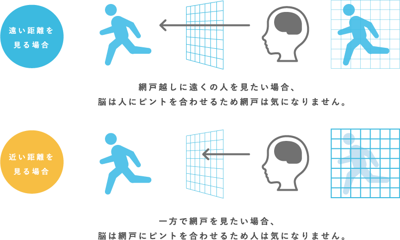 イメージ図