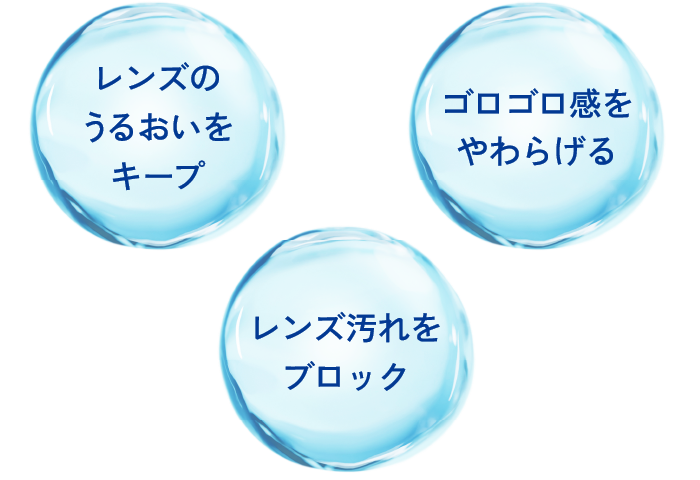 レンズのうるおいをキープ　ゴロゴロ感をやわらげる　レンズ汚れをブロック
