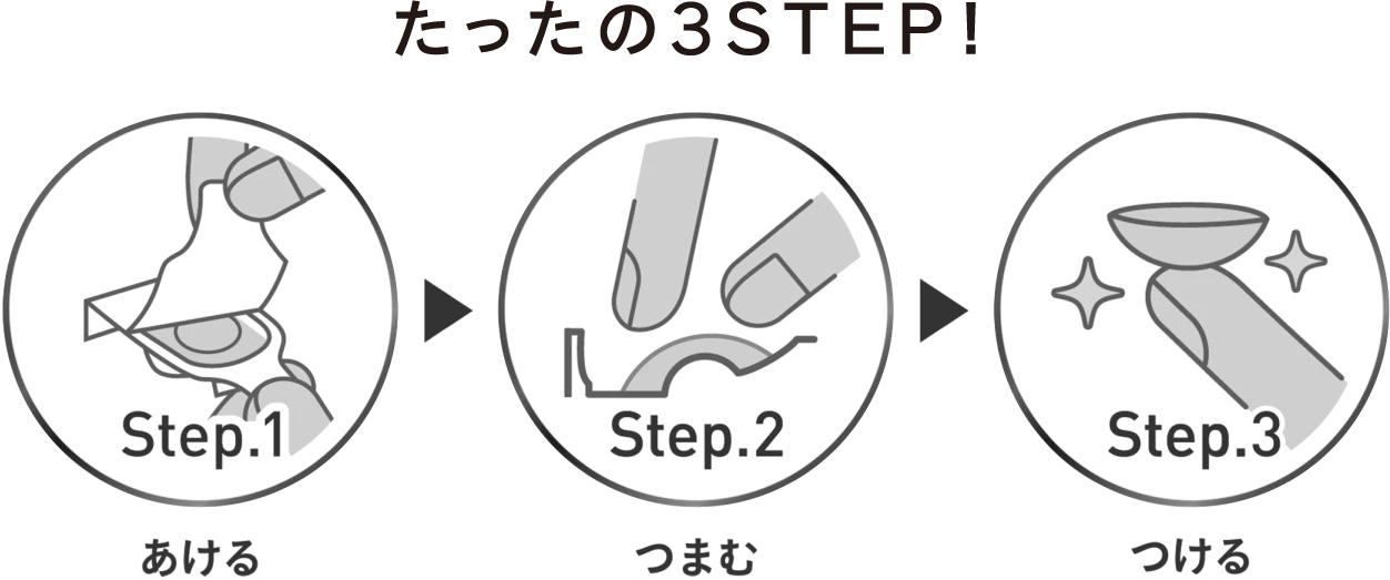 スマートタッチはたったの3ステップ あける つまむ つける