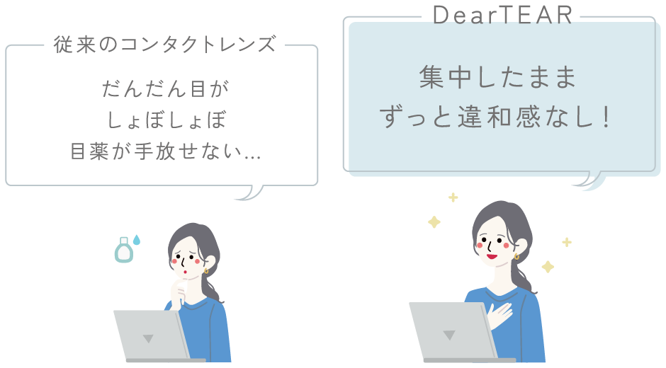 長時間のPC作業