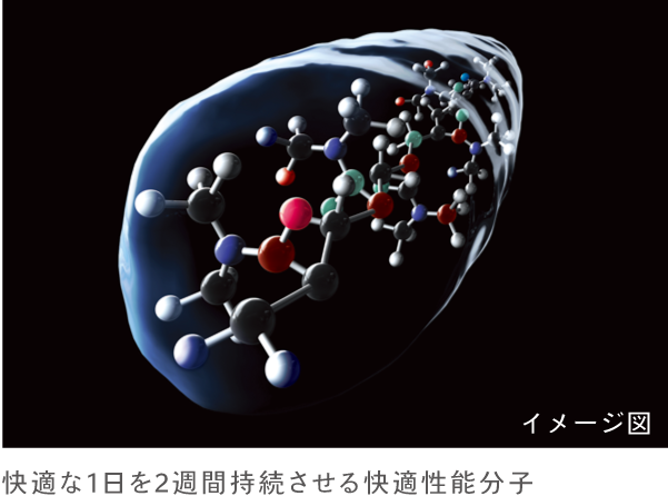 快適な1日を2週間持続させる快適性能分子