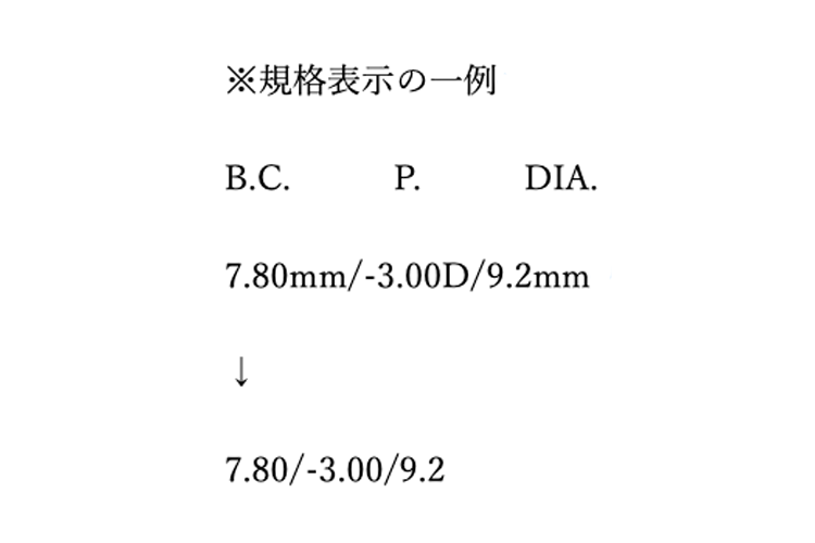 規格表示の一例