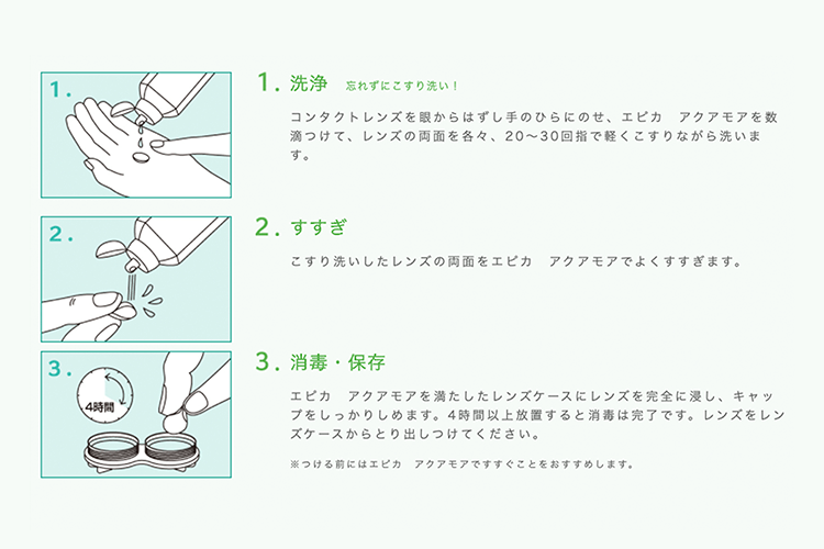 ソフトコンタクトレンズのケア方法