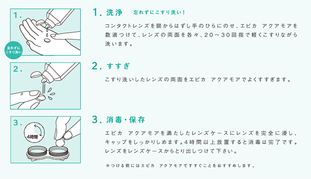 ソフトレンズのケア方法