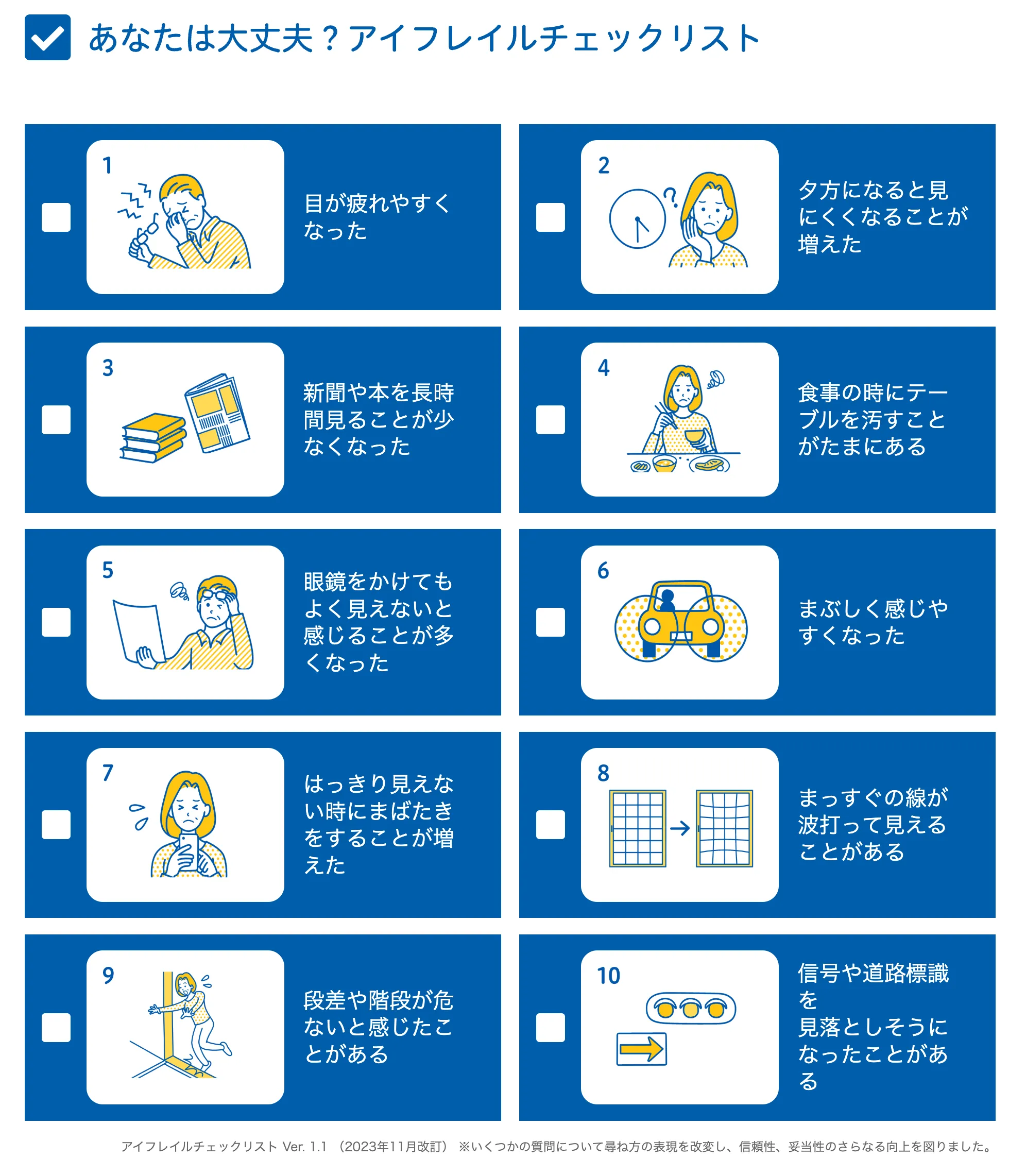 出典:日本眼科啓発会議 「アイフレイル啓発公式サイト」