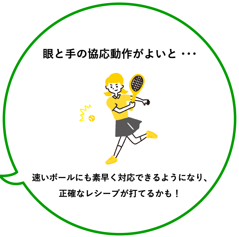 眼と手の協応動作がよいと・・・速いボールにも素早く対応できるようになり、正確なレシーブが打てるかも！
