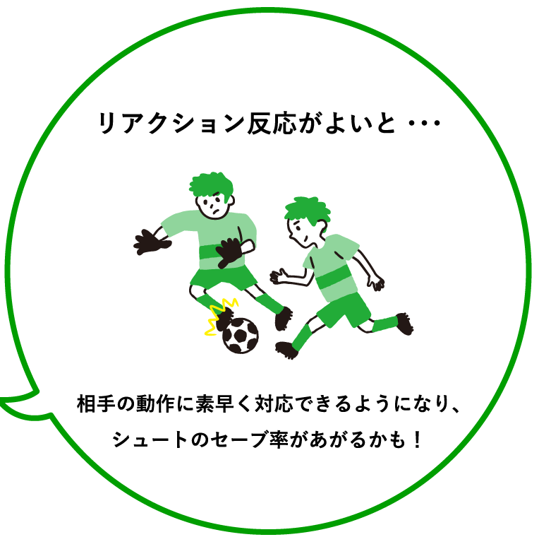 リアクション反応がよいと・・・相手の動作に素早く対応できるようになり、シュートのセーブ率があがるかも！