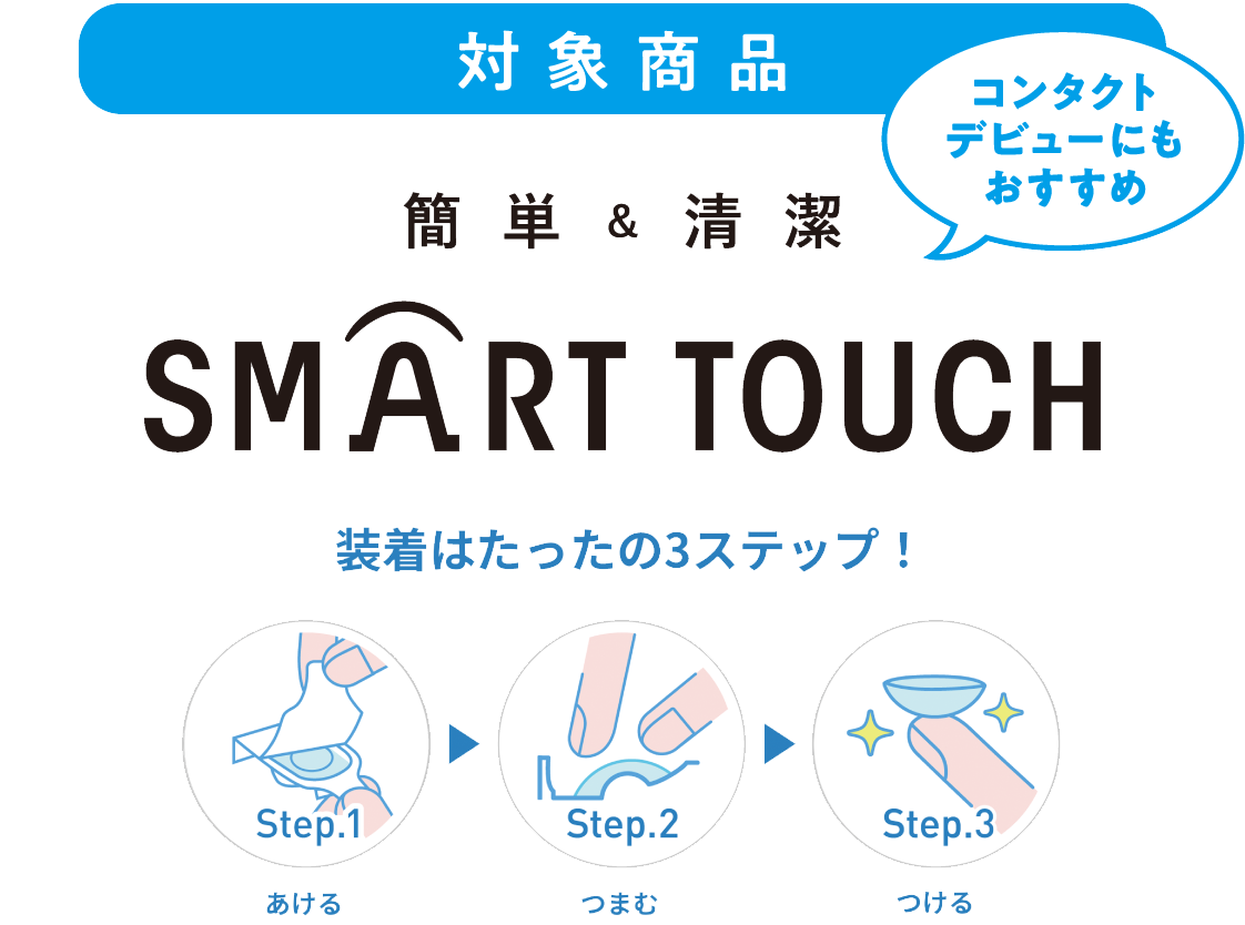 対象商品 装着はたったの3ステップ!
