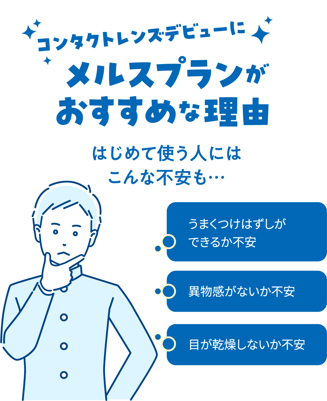 コンタクトレンズデビューにメルスプランがおすすめな理由