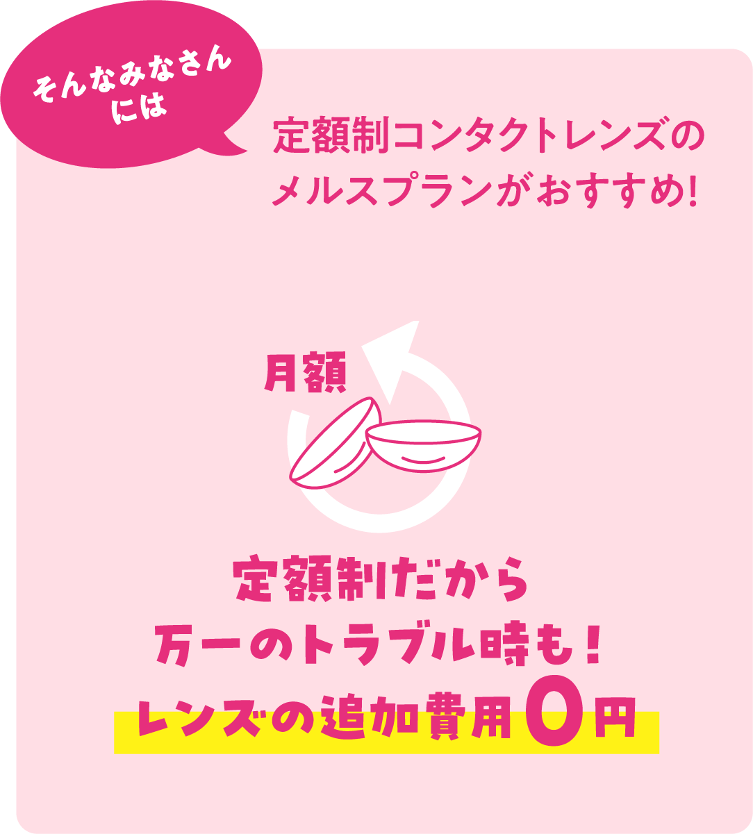 定額制コンタクトレンズのメルスプランがおすすめ！