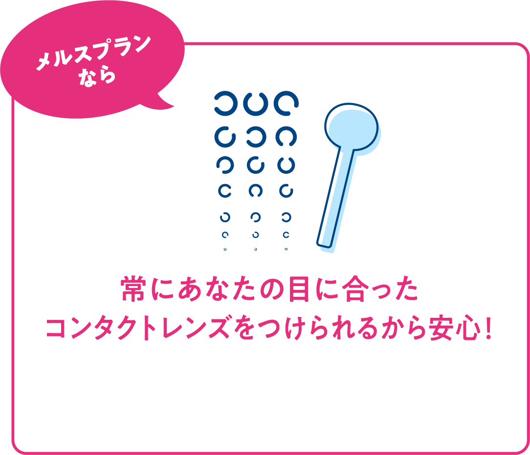 常にあなたの目に合ったコンタクトレンズをつけられるから安心！