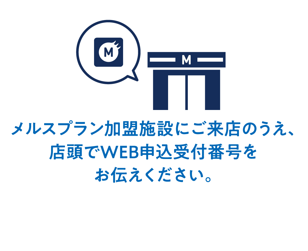 メルスプラン加盟施設にご来店のうえ店頭でWEB申込受付番号をお伝えください。