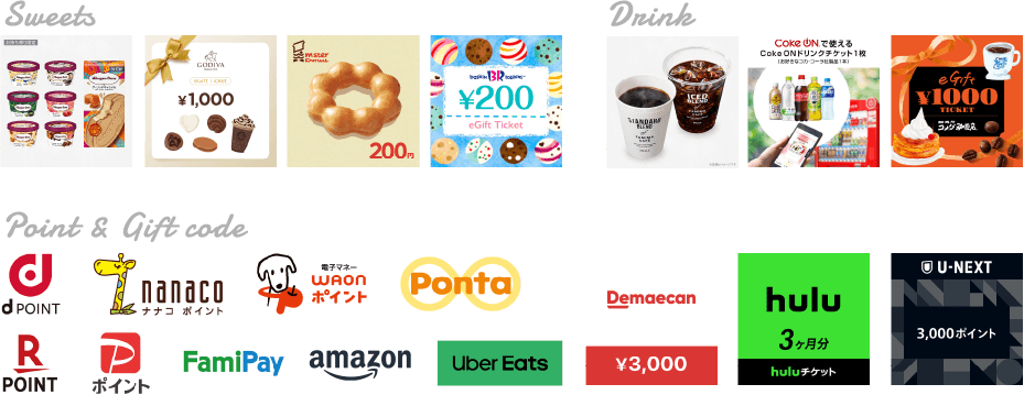 MENICOiNでポイント交換ができる商品例