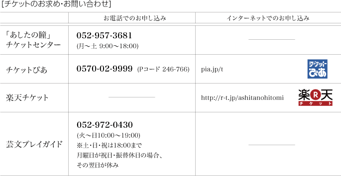 チケットのお求め・お問い合わせ
