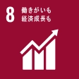 SDGsゴール8 働きがいも経済成長も のアイコン