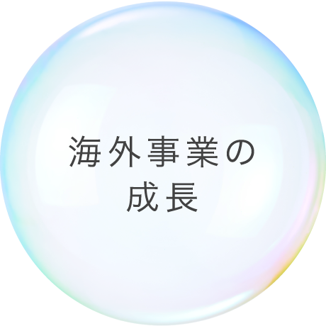 海外事業の成長