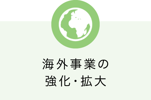 海外事業の強化・拡大