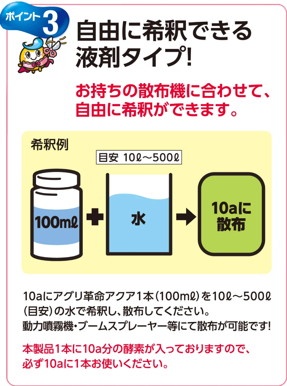 アグリ革命｜ライフケア事業｜事業内容｜企業・IR｜コンタクトレンズの