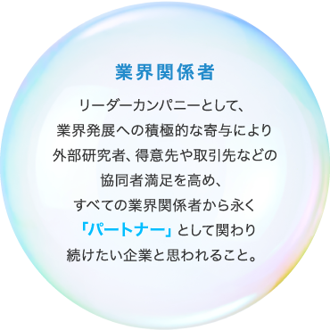 業界関係者 リーダーカンパニーとして、業界発展への積極的な寄与により外部研究者、得意先や取引先などの協同者満足を高め、すべての業界関係者から永く「パートナー」として関わり続けたい企業と思われること。