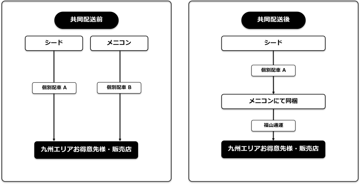https://www.menicon.co.jp/company/news/0078841dc3868fce5647a6b6a56dbf89.png