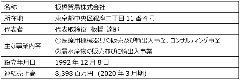 表（日本語_最新）.png