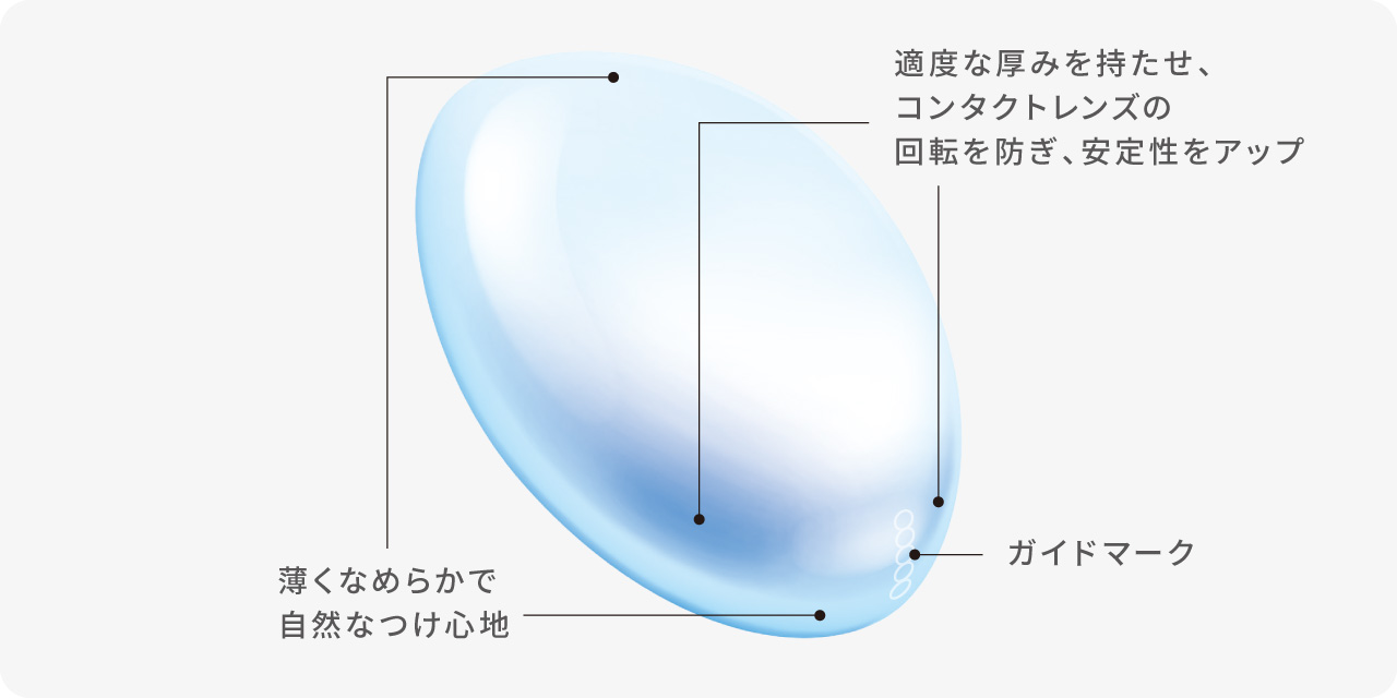 https://www.menicon.co.jp/company/news/260805_menicon_1day-premio_material_02.jpg