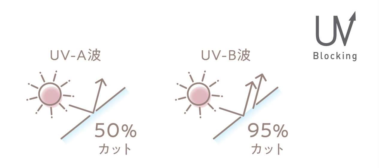 https://www.menicon.co.jp/company/news/58a5b22c5f24d9ce542837b59d9d4ebc.jpg