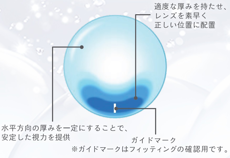 https://www.menicon.co.jp/company/news/72020cac2e6126d45b88169cfa11ada4.jpg