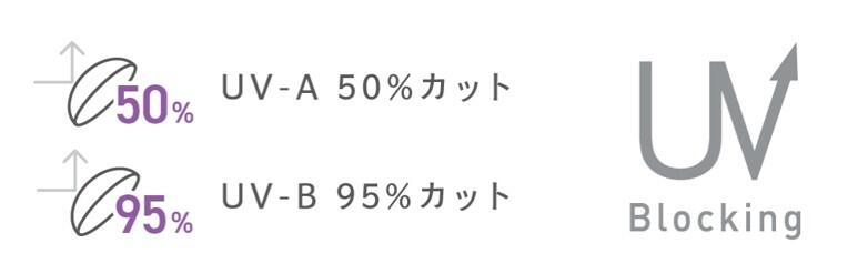 https://www.menicon.co.jp/company/news/88820cbbe0fe9965afa5fee75e4bcfab.jpg