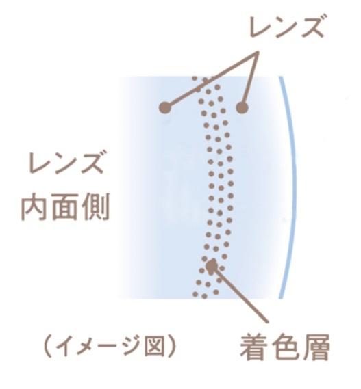 https://www.menicon.co.jp/company/news/891751715e0e0e5522a84c8a12649147.jpg