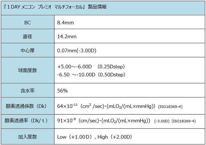 表(修正) .jpg