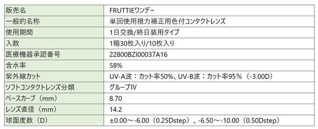 スペック表.JPG