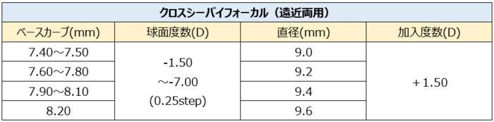 12. 表(制作範囲XCBF).png