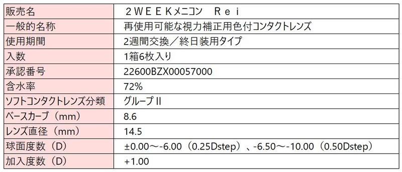 2WReiMF製品概要_修正0202.jpg