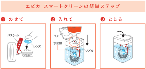 "しっかり消毒、瞳にもやさしい" ソフトコンタクトレンズ用消毒剤「エピカ スマートクリーン」新発売！｜ニュース｜企業・IR｜コンタクトレンズのメニコン