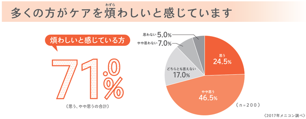 3. アンケート.pngのサムネイル画像