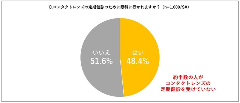 7眼科に行く？.JPG