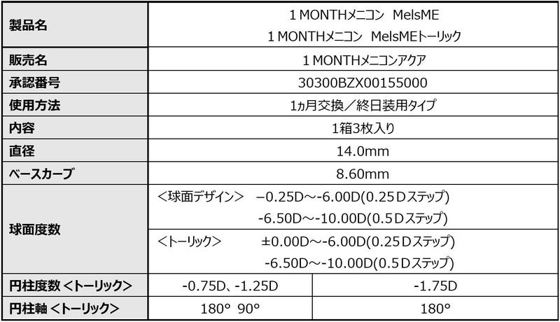 製品概要.jpg