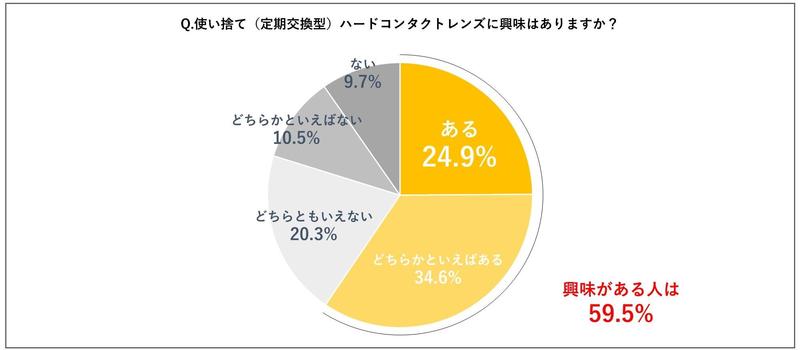 10興味ある？.JPG