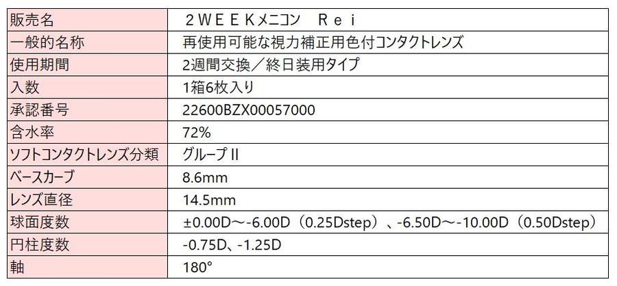 製品概要（2WReiTC）.jpg