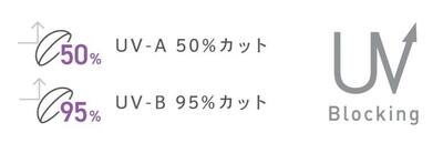 ＵＶカット.jpg