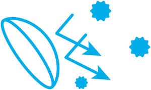 レンズ汚れをブロック