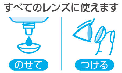 すべてのレンズにつかえます