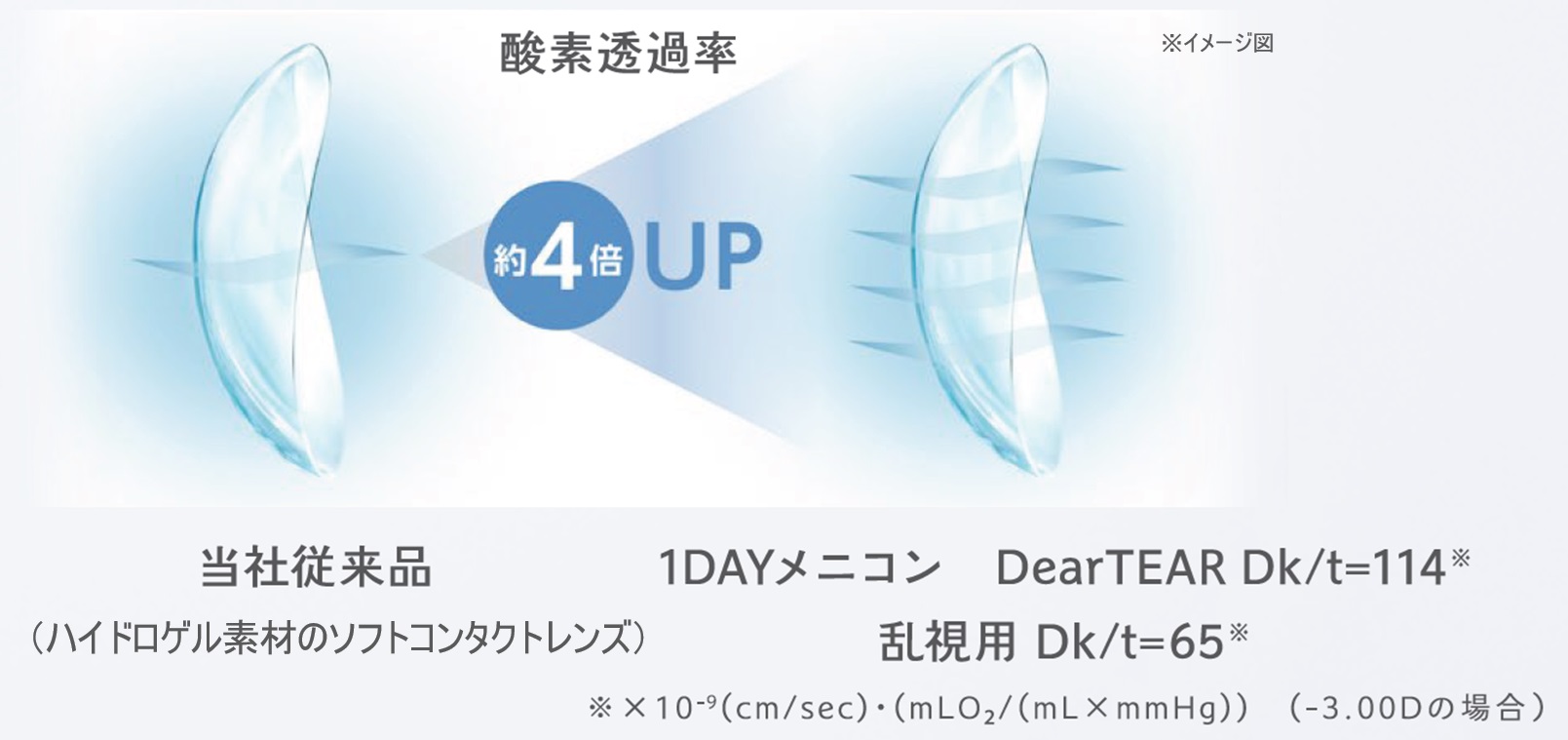 https://www.menicon.co.jp/company/news/db764f1e715a7bf5889aa699bd9940a6.jpg