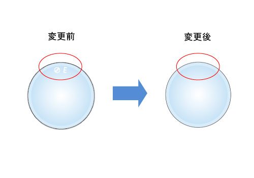 レンズマーク変更例