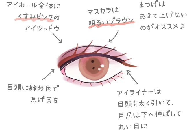今年のクリスマスは カラコンを活かしたアイメイクを楽しもう With カラコン カラコンのコレカラ カラーコンタクト コンタクトレンズのメニコン