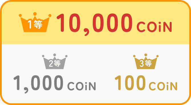 1等 10,000 COiN 2等 1,000 COiN 3等 100 COiN