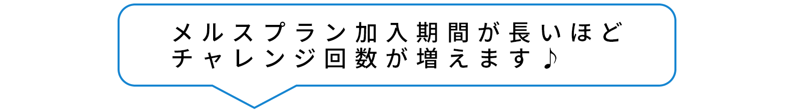 �����X�v�����������Ԃ������قǃ`�������W�񐔂������܂�