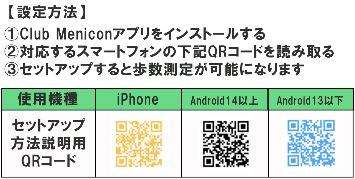 設定方法