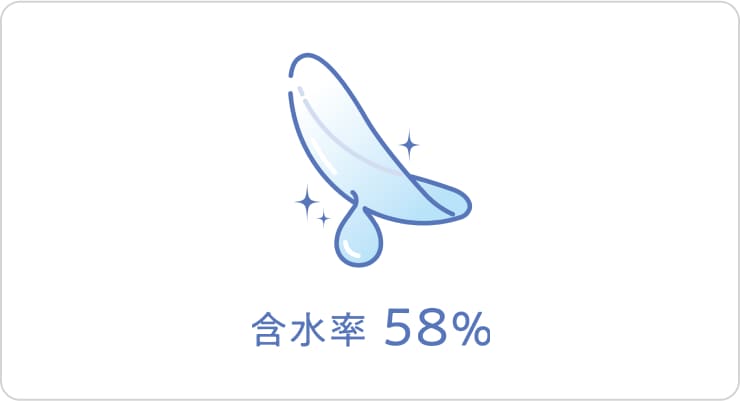 含水率58%